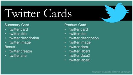 twitter-card-outline